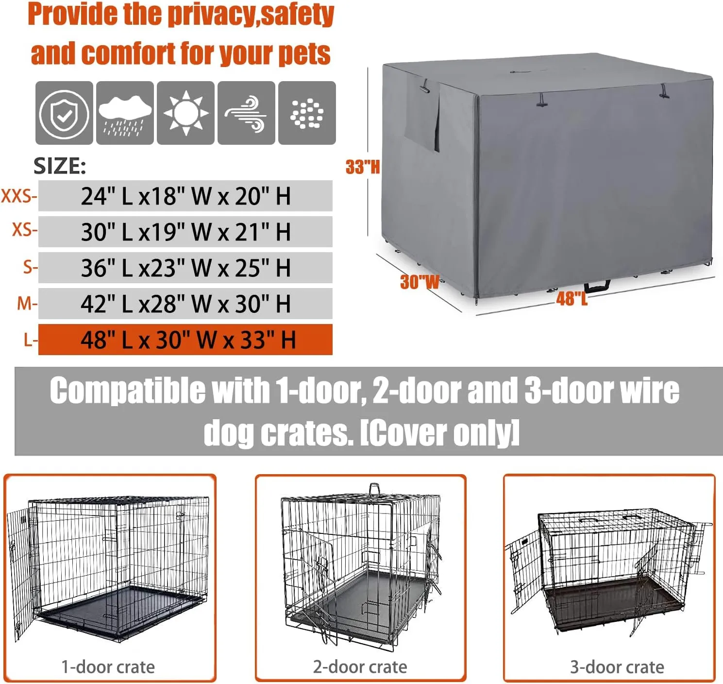 48Inch Wire Dog Crate Cover,Durable Windproof Privacy Polyester Pet Kennel Covers,Breathable Blackout Cover for 1/2/3 Door Dog Cage. (48" L x 30" W x 33" H,Grey)
