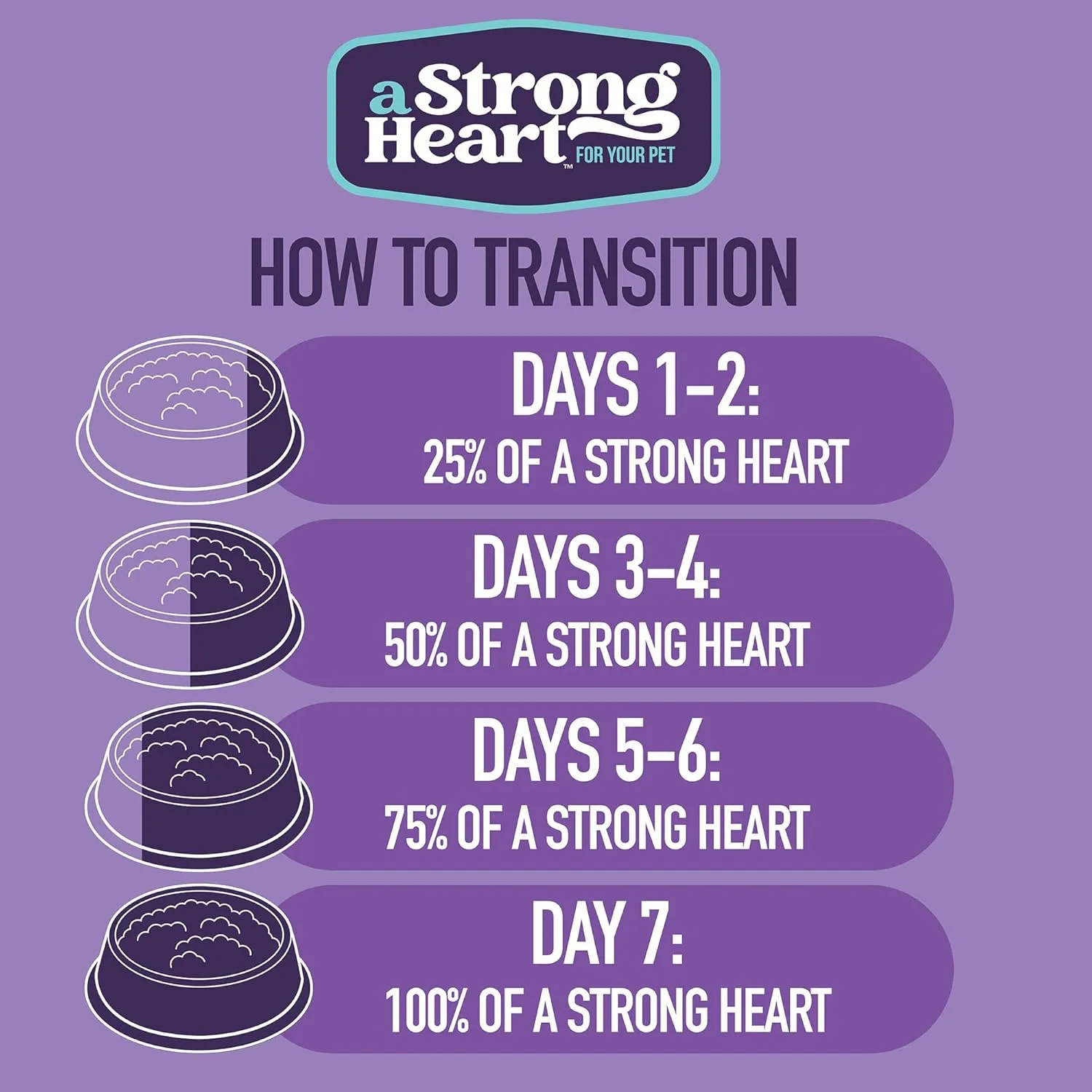 A Strong Heart Wet Dog Food, Chopped Dinner with Beef - 22 oz Cans (Pack of 12), Made in The USA with Real Beef