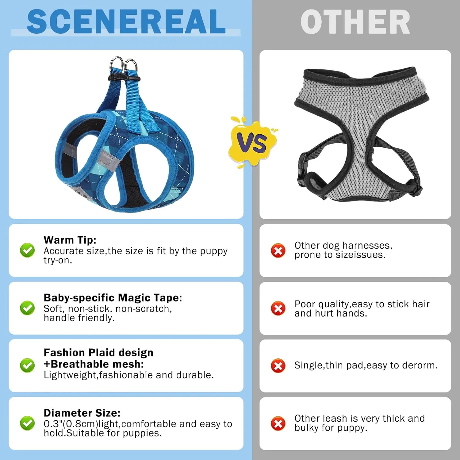 SCENEREAL Dog Harness Collar and Leash Set, Step-in No Pull Pet Vest Harnesses for Small Medium Dogs Puppy Cats, Soft Mesh No-Chock Reflective Vest Harness for Outdoor Walking Running, Blue Plaid S