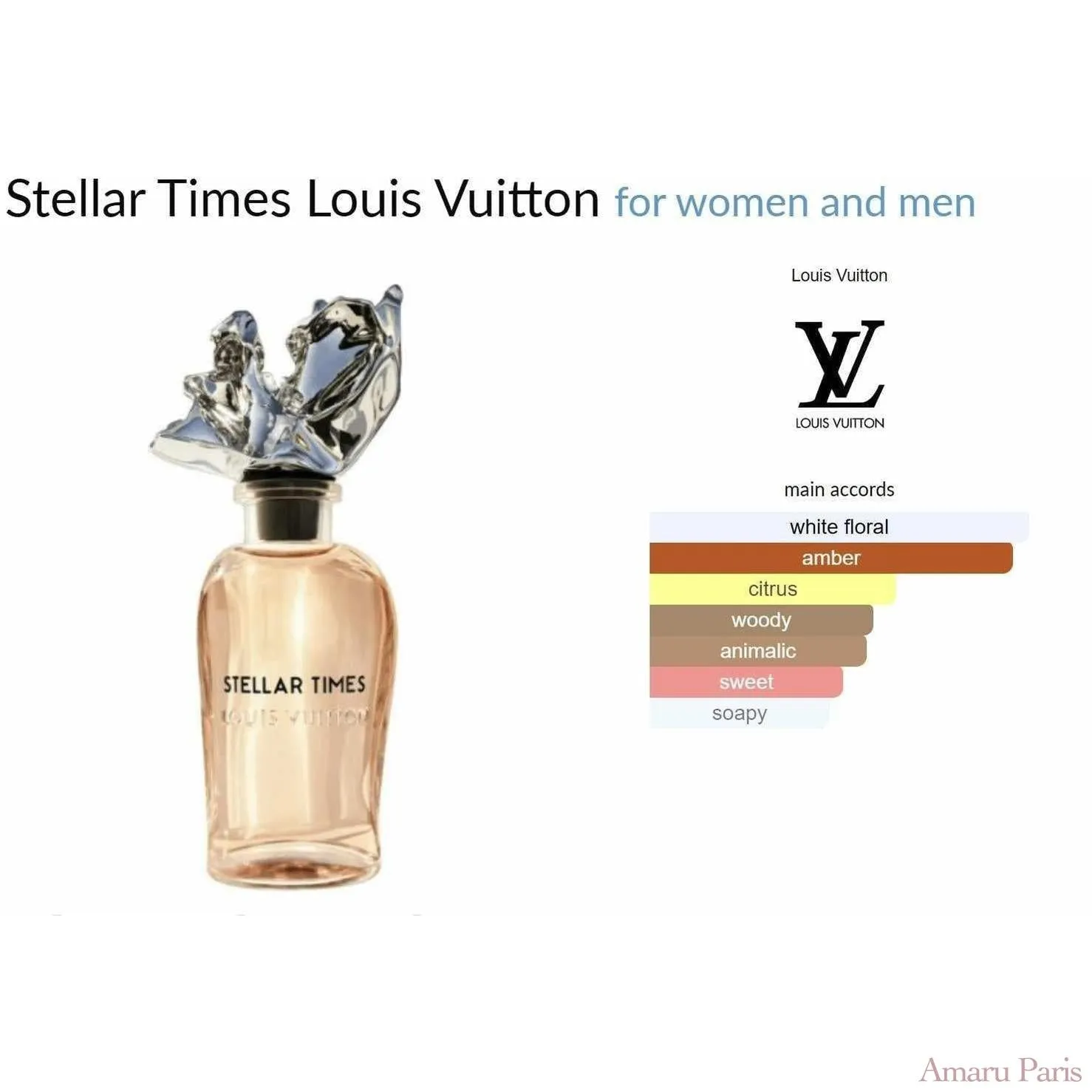Stellar Times Louis Vuitton for women and men Decant Samples