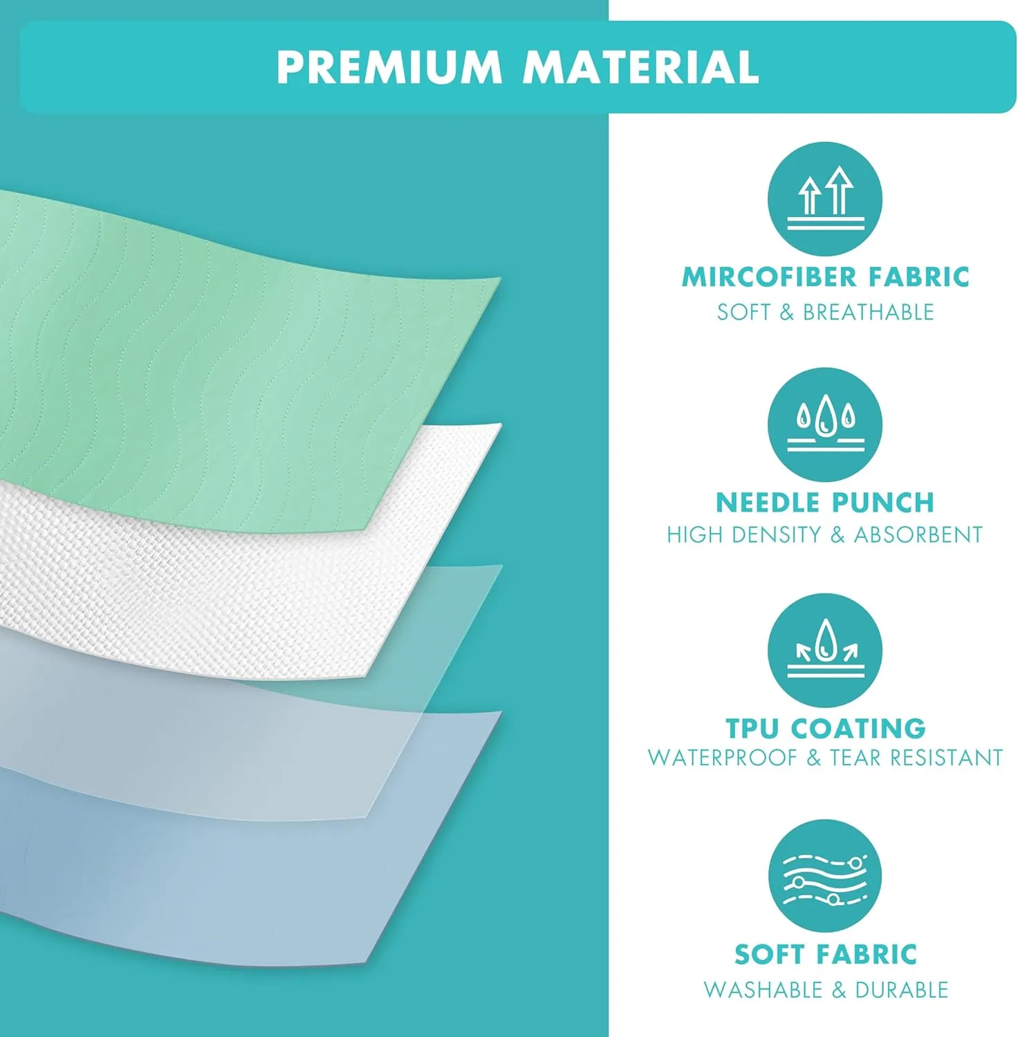 Washable Underpads, 40" x 55", 3 Pack - Heavy Absorbency Reusable Bedwetting Incontinence Pads for Kids, Adults, Elderly, and Pets - Waterproof Protective Pad for Bed, Couch, Sofa, Floor