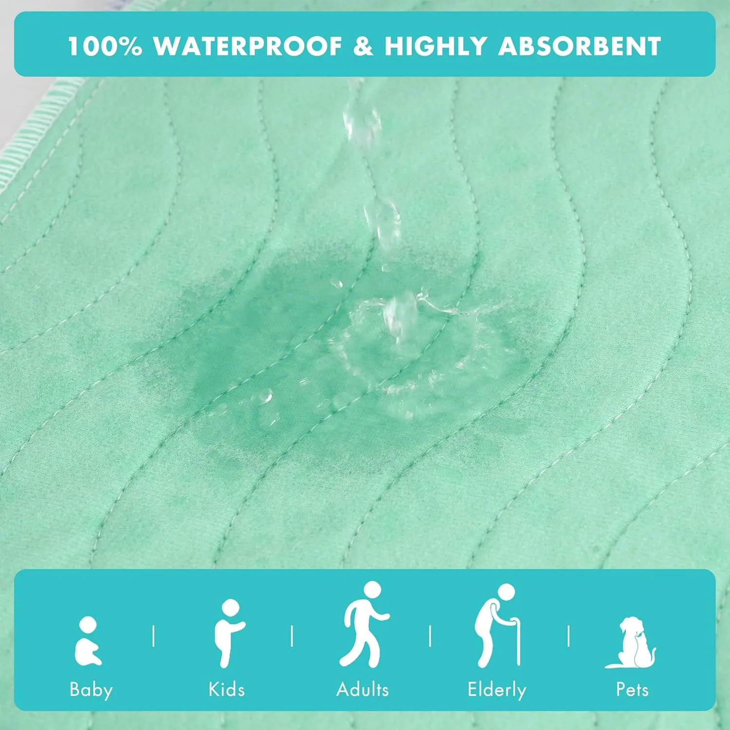 Washable Underpads, 40" x 55", 3 Pack - Heavy Absorbency Reusable Bedwetting Incontinence Pads for Kids, Adults, Elderly, and Pets - Waterproof Protective Pad for Bed, Couch, Sofa, Floor