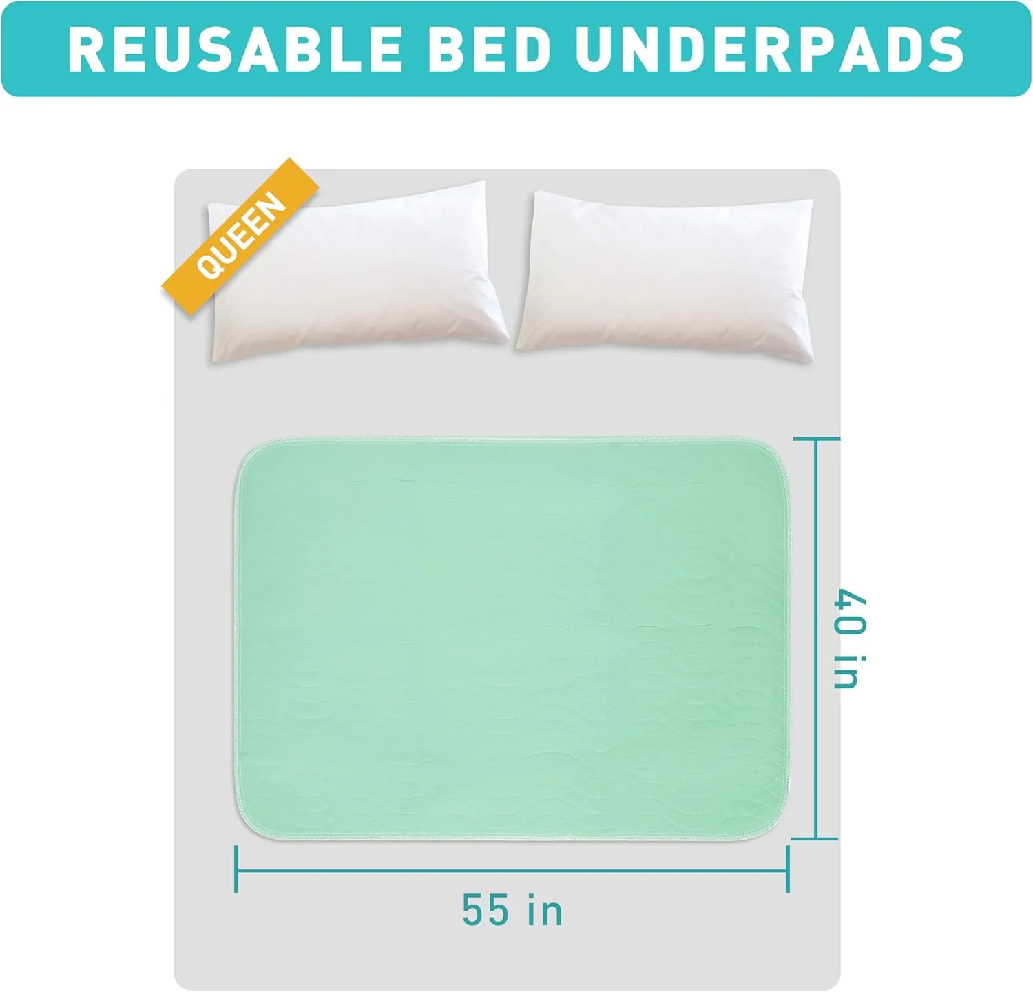 Washable Underpads, 40" x 55", 3 Pack - Heavy Absorbency Reusable Bedwetting Incontinence Pads for Kids, Adults, Elderly, and Pets - Waterproof Protective Pad for Bed, Couch, Sofa, Floor